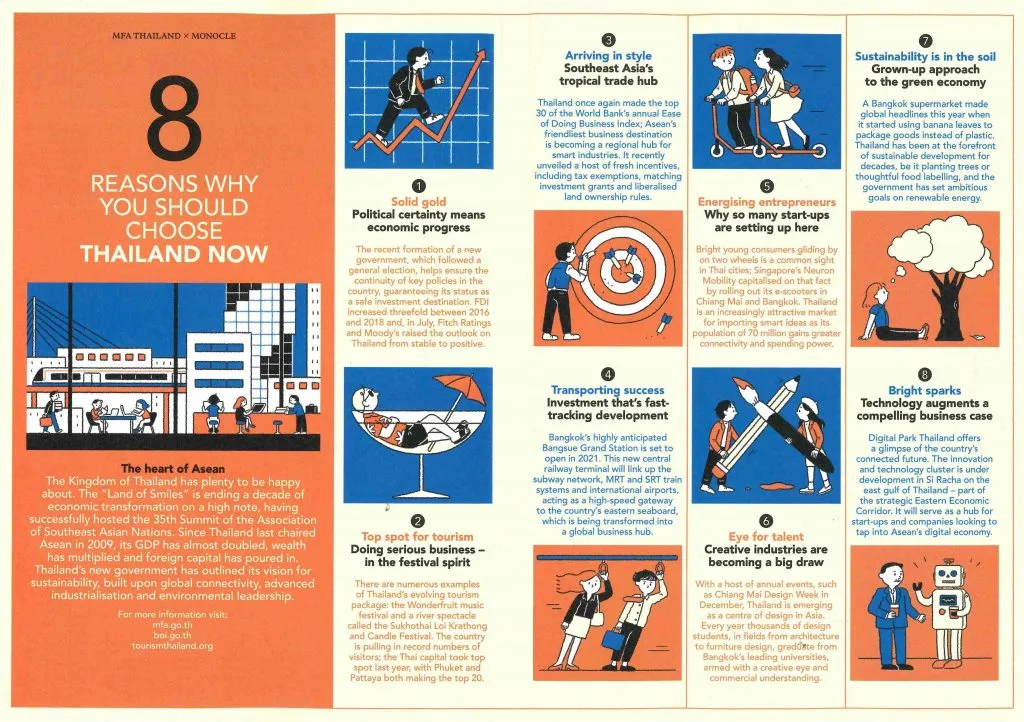 An infographic on the "8 Key Reasons Why You Should Choose Thailand Now."