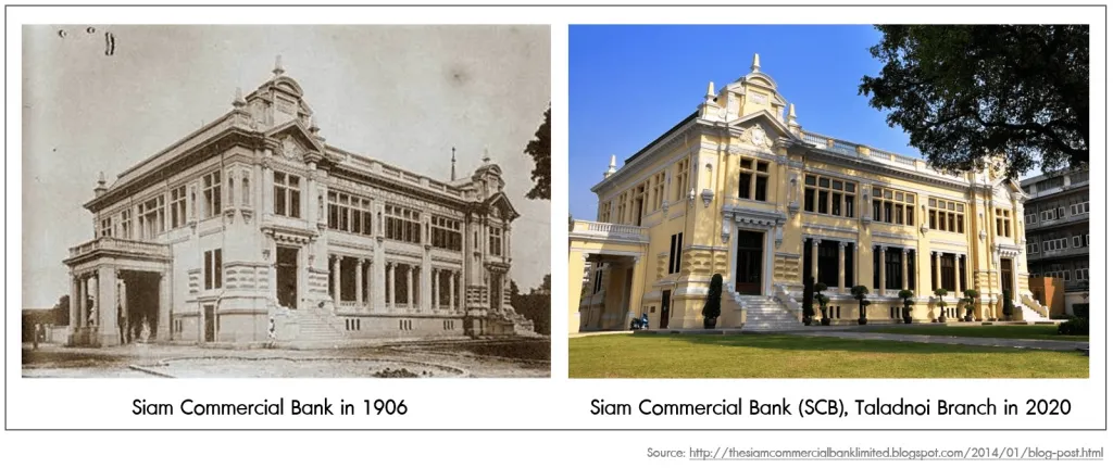 A 1906 photo of Siam Commercial Bank (left) and a 2020 photo of the same building (right).