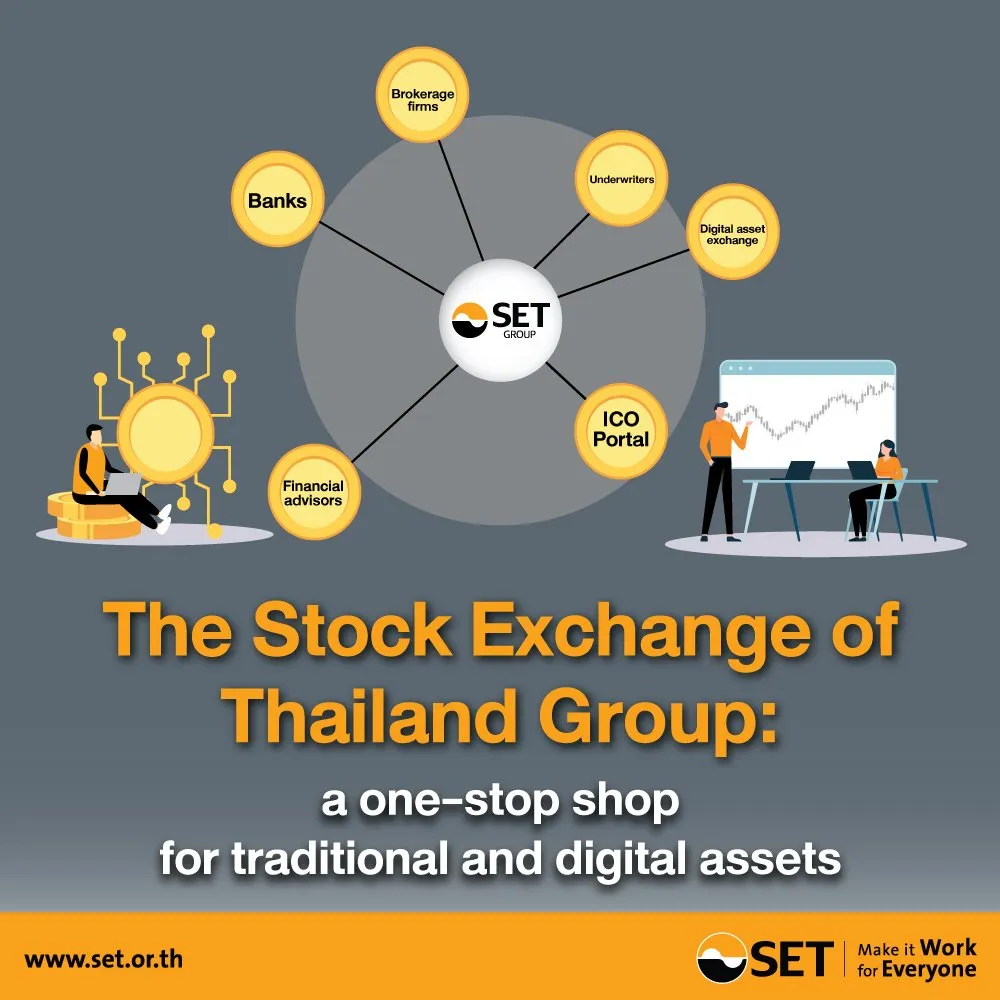 a poster for the Stock Exchange of Thailand Group: a one-stop shop for traditional and digital assets