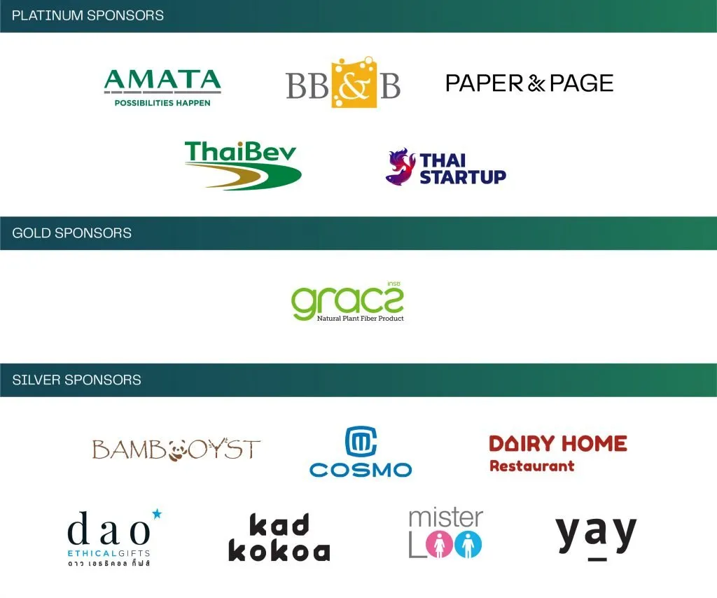 Platinum sponsors for Impact NOW including AMATA, BB&B, PAPER & PAGE, ThaiBev, and Thai Startup Association, gold sponsor is Gracz, and silver sponsors for Impact NOW including Bambooyst, Cosmo Group Public Company Limited, Dairy Home, Dao Ethical Gifts, Kad Kokoa, Mister Loo, and YAY Experimental Club