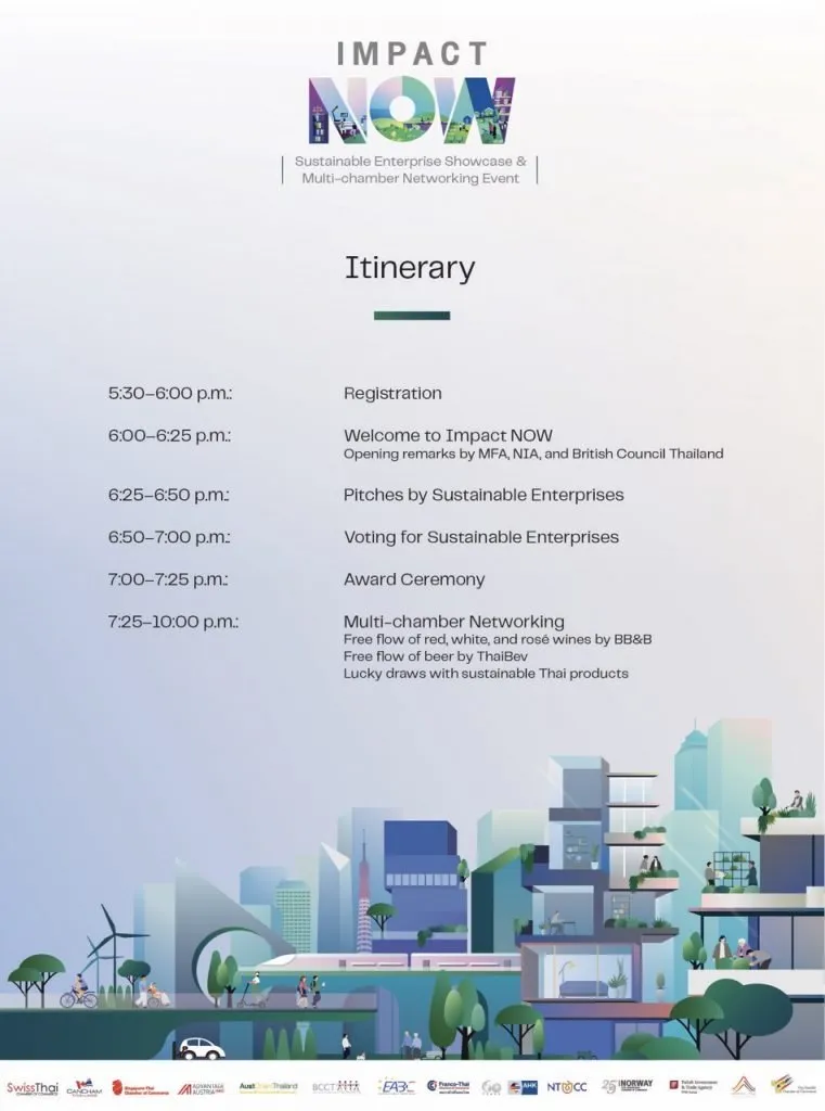 Impact NOW itinerary