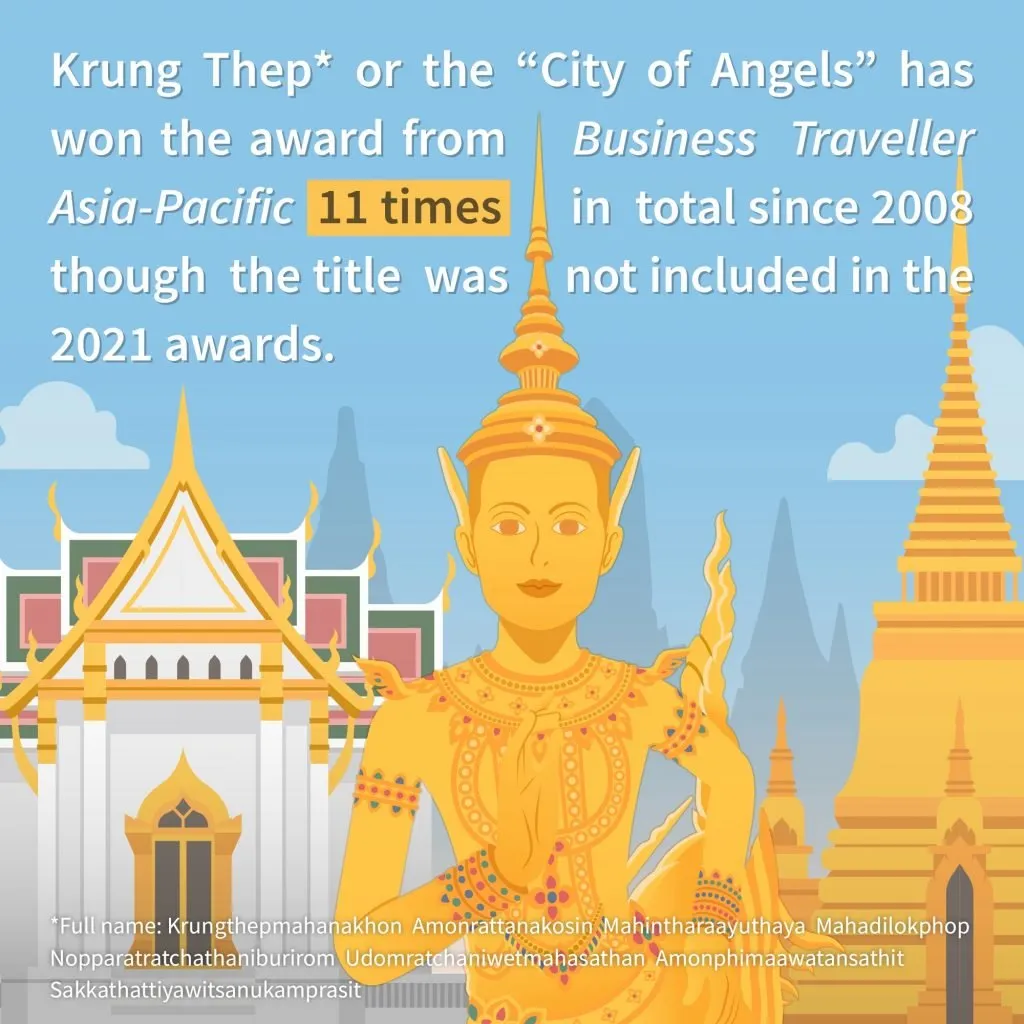 An infographic for Bangkok keeps crown as "Best Leisure City in Asia-Pacific