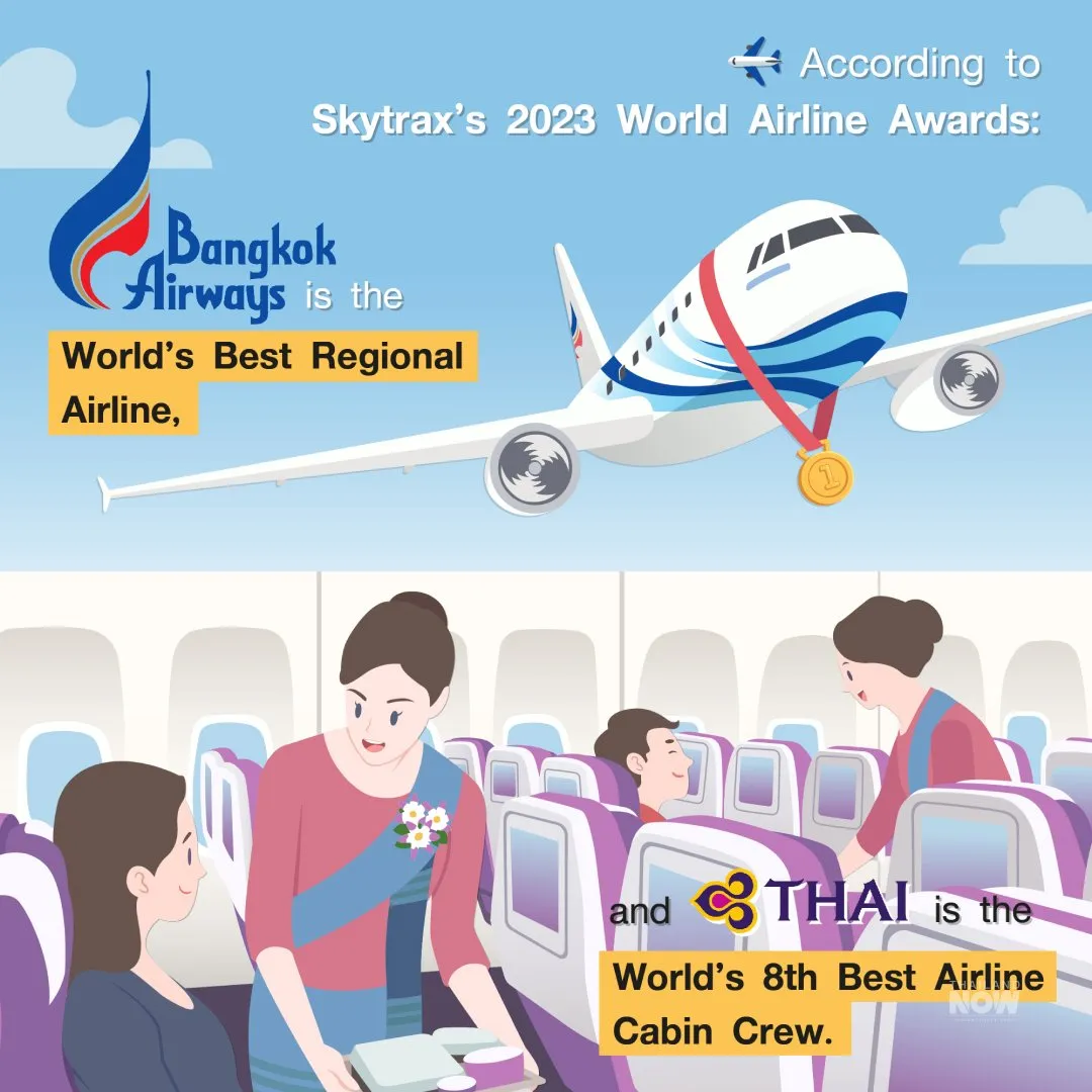 Thai tourism infographic with 2023 statistics about Bangkok Airways and Thai Airways