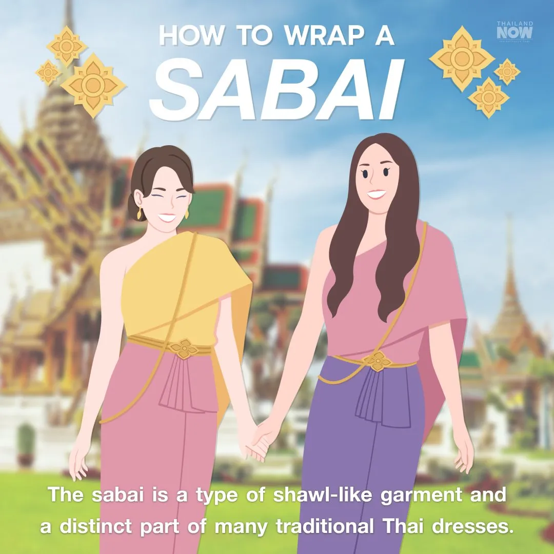 How to wrap a sabai infographic