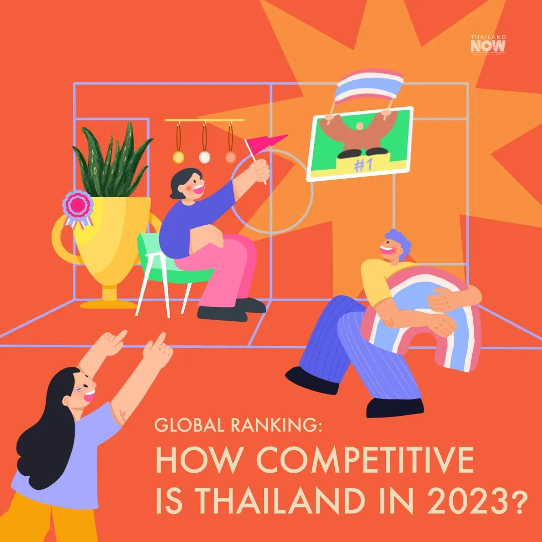 How competitive is Thailand in 2023 infographic