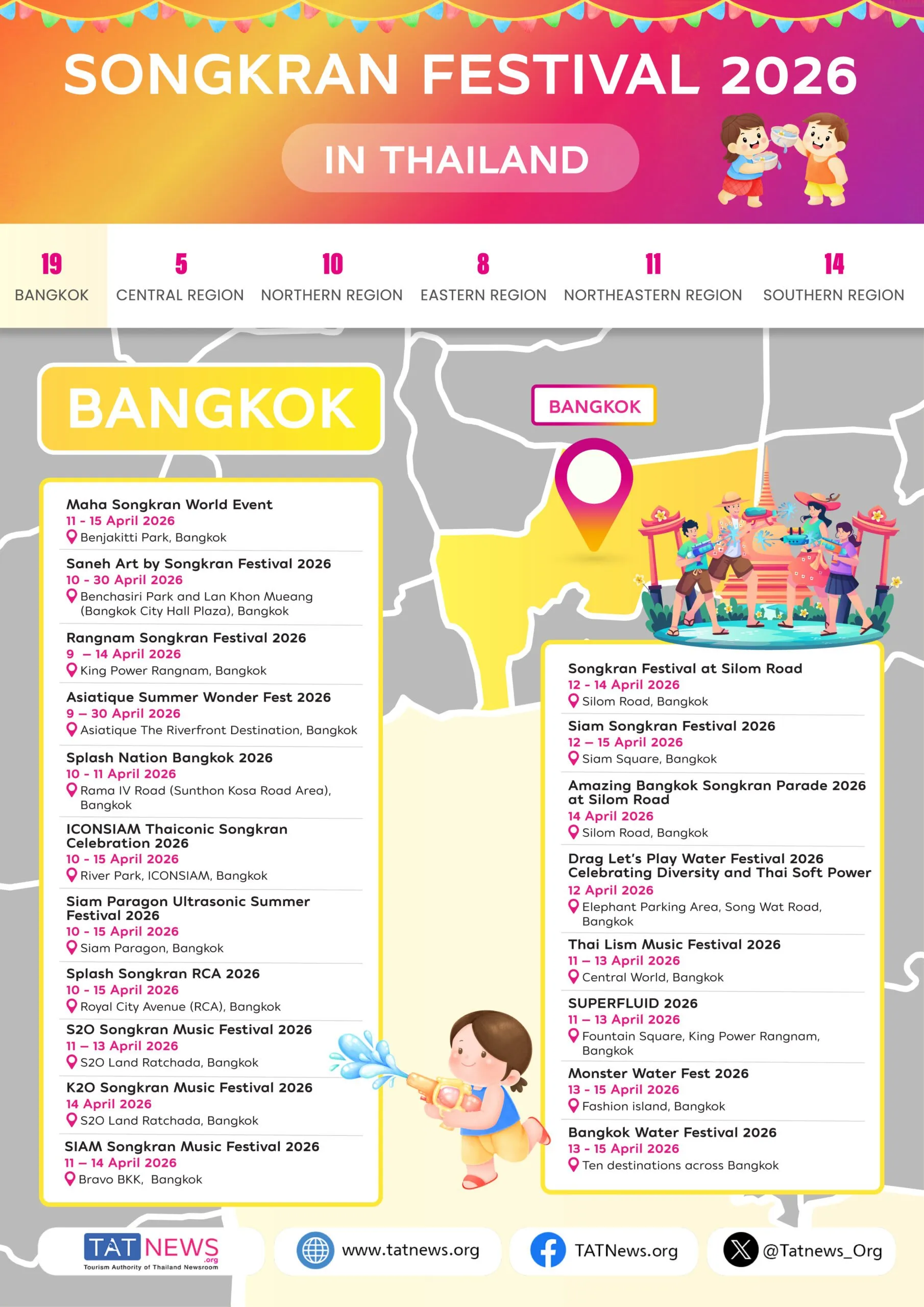 Songkran Festival 2026
