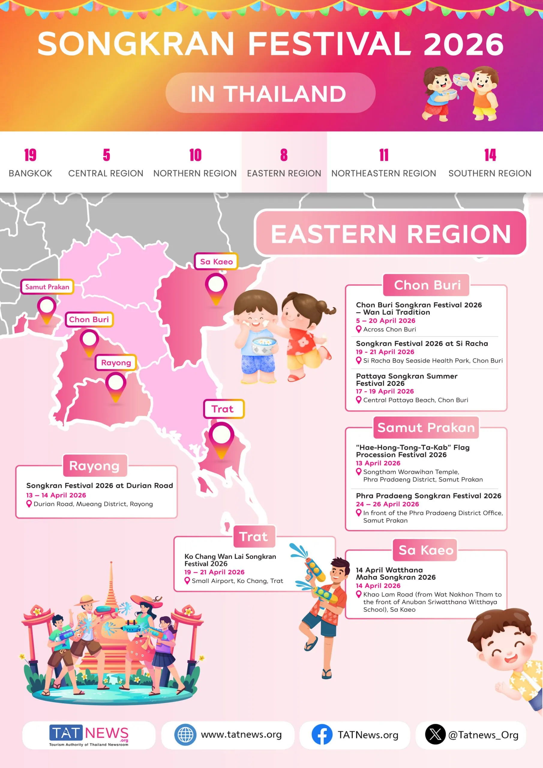Songkran Festival 2026