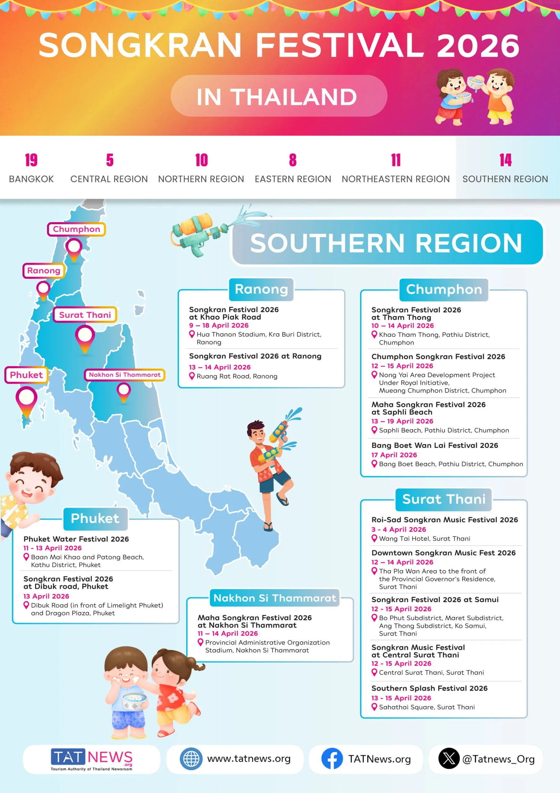 Songkran Festival 2026
